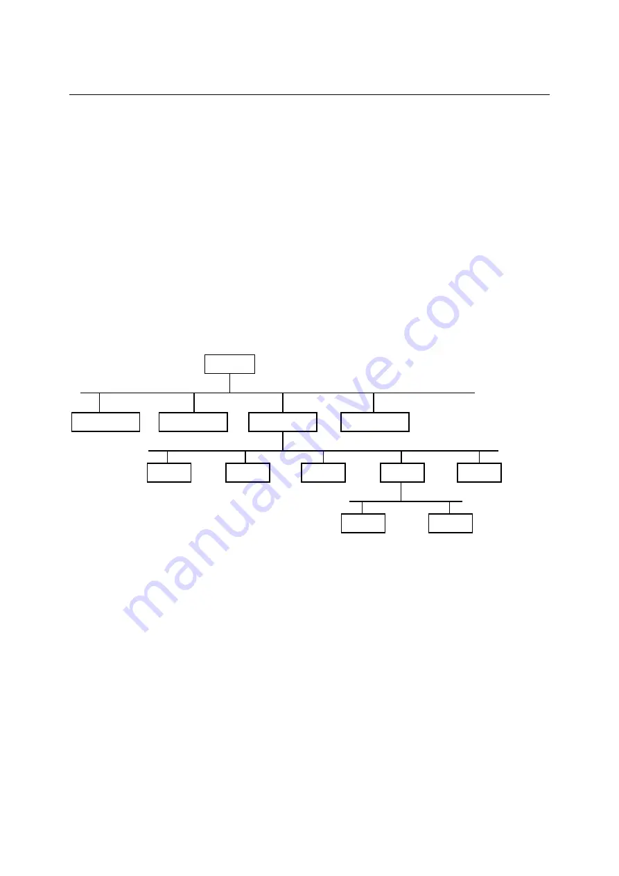 Rohde & Schwarz 1065.6000.20 Operating Manual Download Page 29