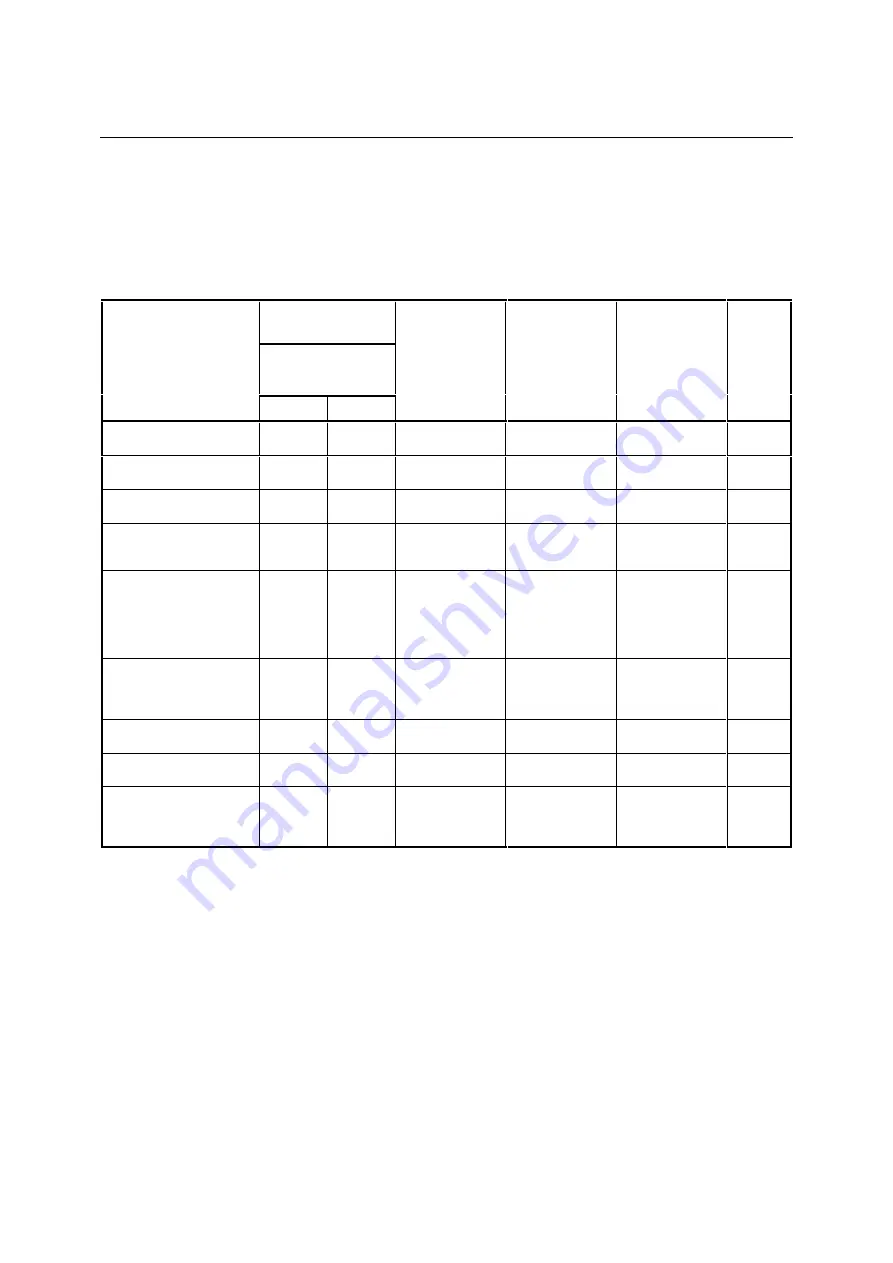 Rohde & Schwarz 1065.6000.20 Operating Manual Download Page 53