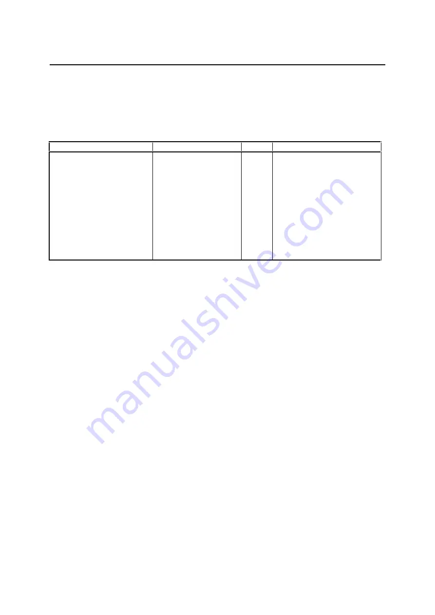 Rohde & Schwarz 1065.6000.20 Operating Manual Download Page 142