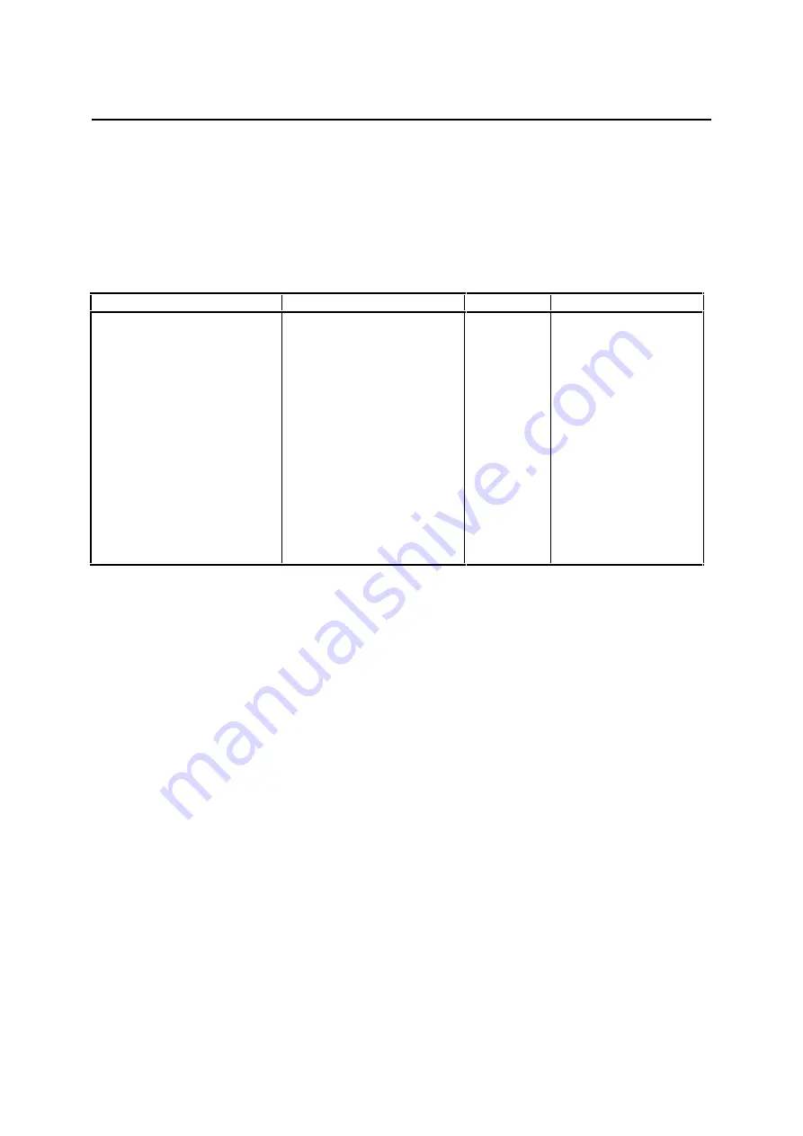 Rohde & Schwarz 1065.6000.20 Operating Manual Download Page 254