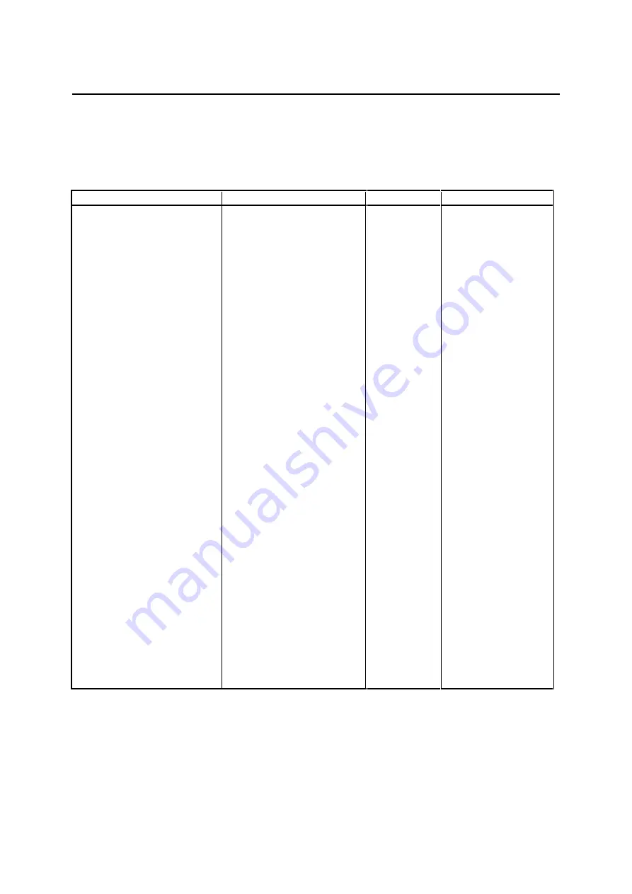 Rohde & Schwarz 1065.6000.20 Operating Manual Download Page 283