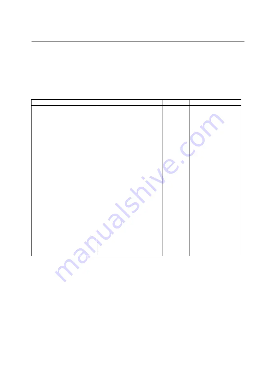 Rohde & Schwarz 1065.6000.20 Operating Manual Download Page 292