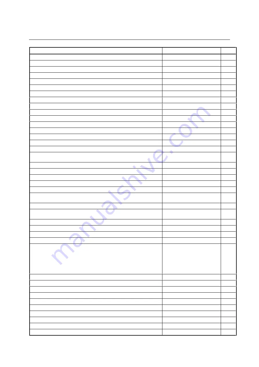 Rohde & Schwarz 1065.6000.20 Operating Manual Download Page 302