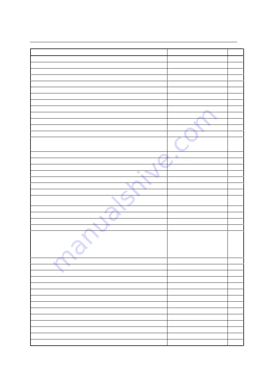 Rohde & Schwarz 1065.6000.20 Operating Manual Download Page 303