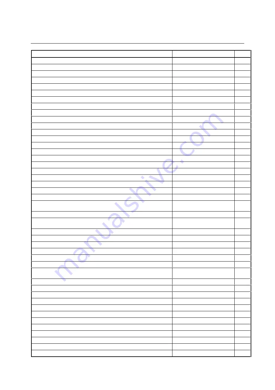 Rohde & Schwarz 1065.6000.20 Operating Manual Download Page 309