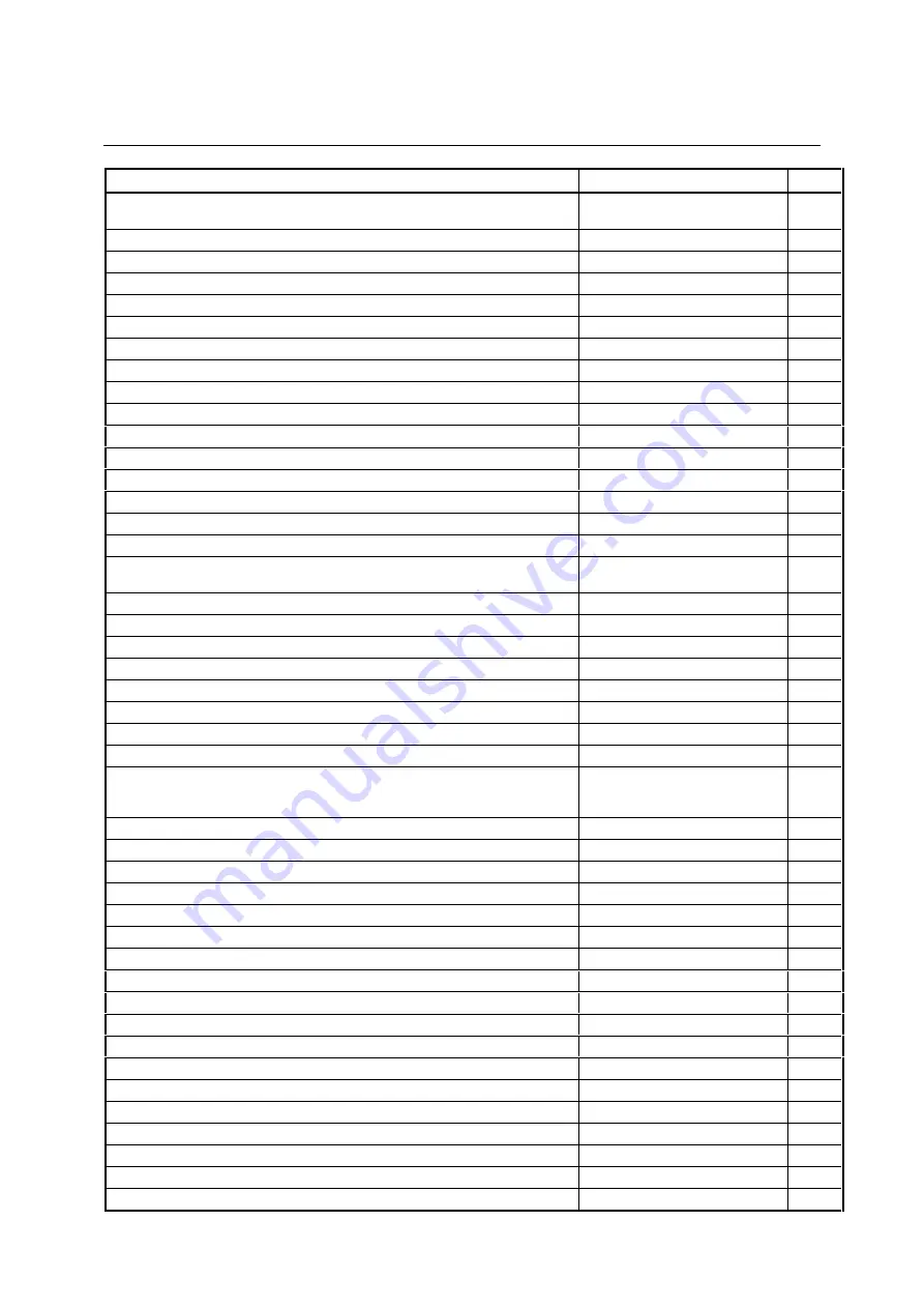 Rohde & Schwarz 1065.6000.20 Operating Manual Download Page 311