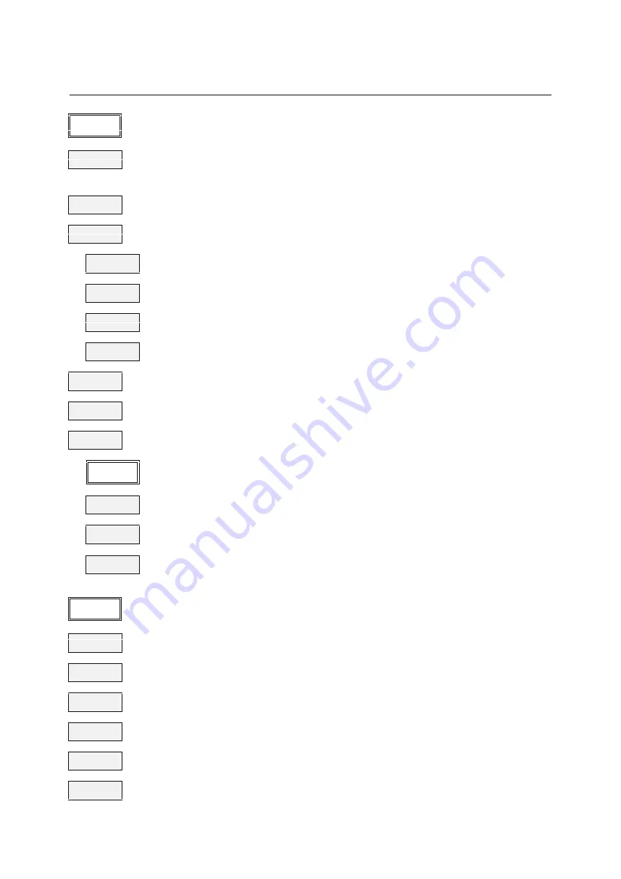 Rohde & Schwarz 1065.6000.20 Operating Manual Download Page 322