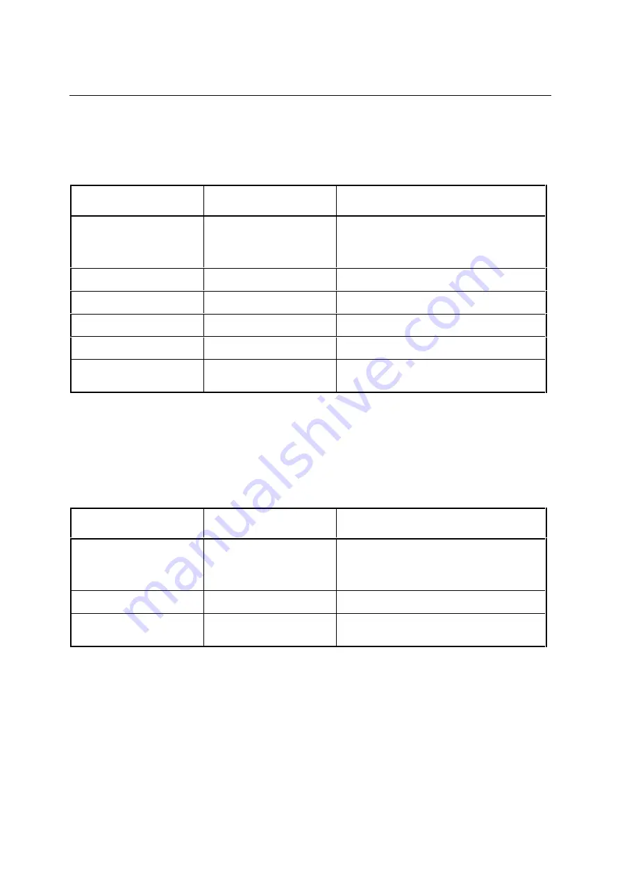 Rohde & Schwarz 1065.6000.20 Operating Manual Download Page 398