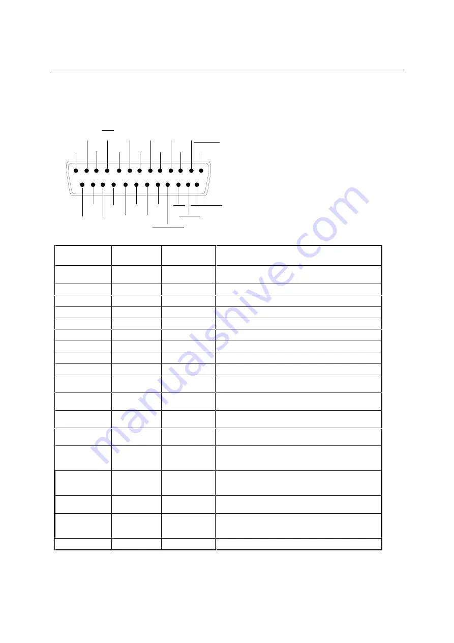 Rohde & Schwarz 1065.6000.20 Operating Manual Download Page 415