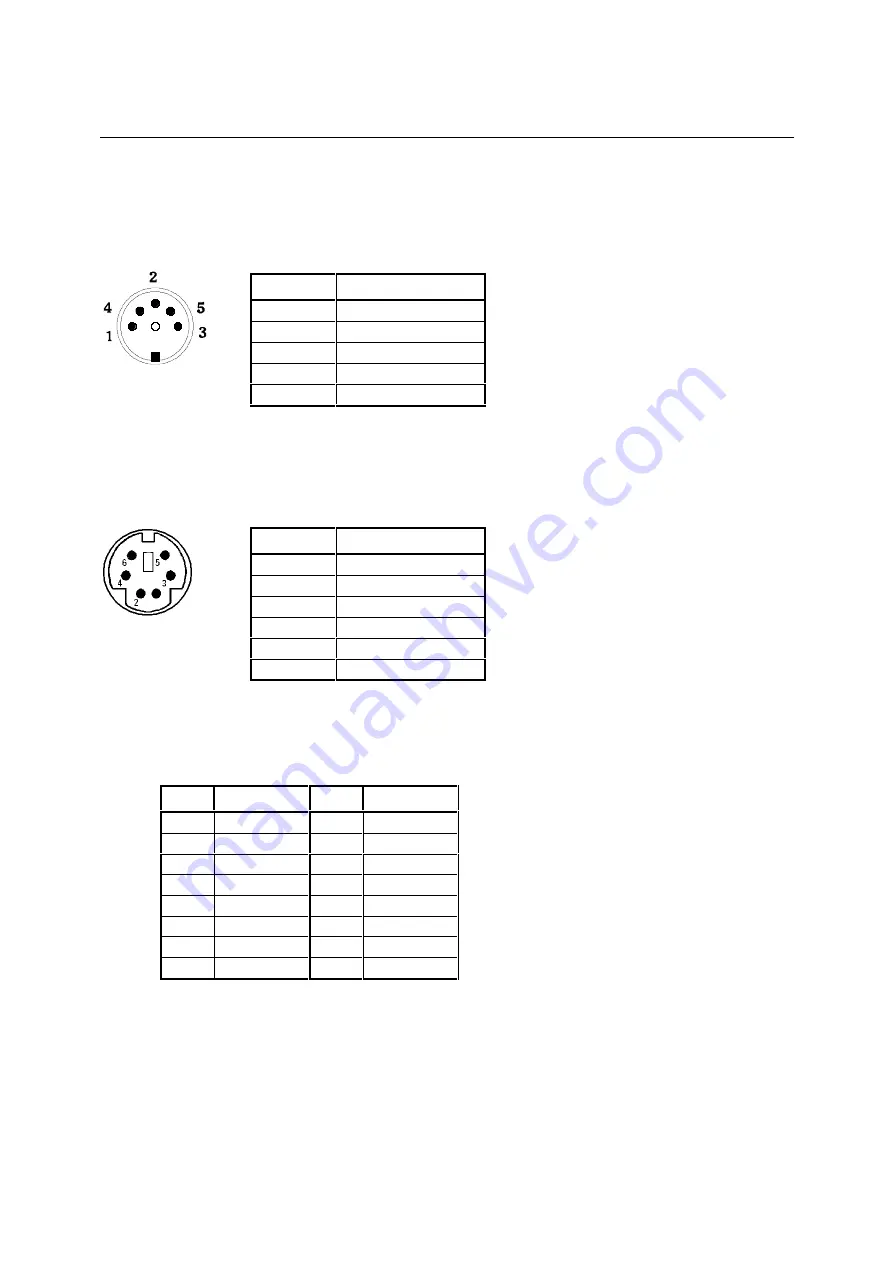 Rohde & Schwarz 1065.6000.20 Operating Manual Download Page 418