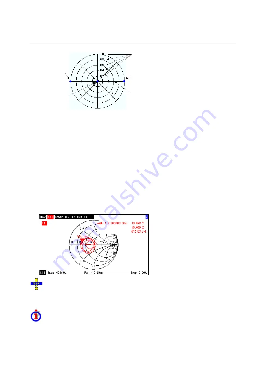 Rohde & Schwarz 1145.1010.04/05/06 Operating Manual Download Page 131