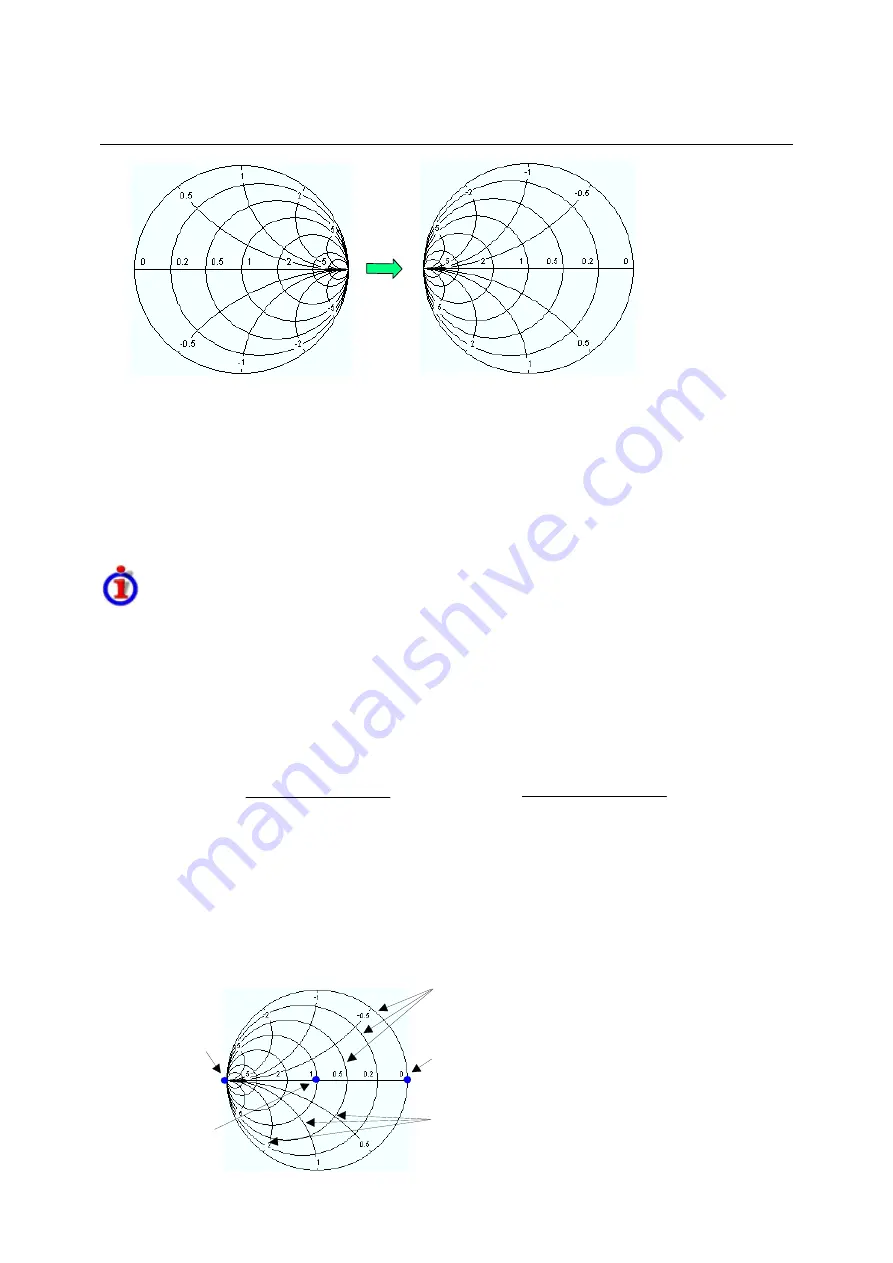 Rohde & Schwarz 1145.1010.04/05/06 Operating Manual Download Page 134