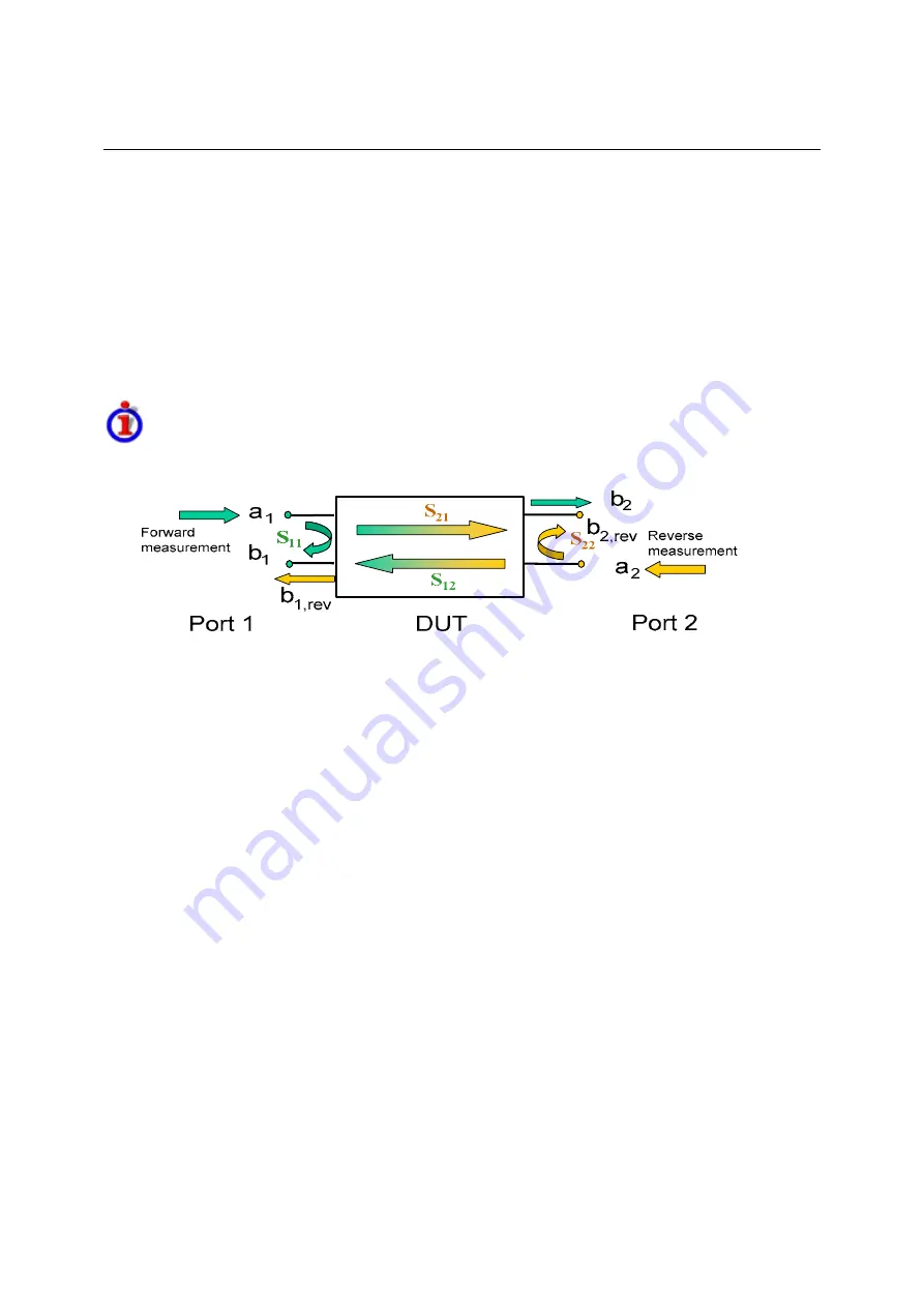 Rohde & Schwarz 1145.1010.04/05/06 Operating Manual Download Page 144