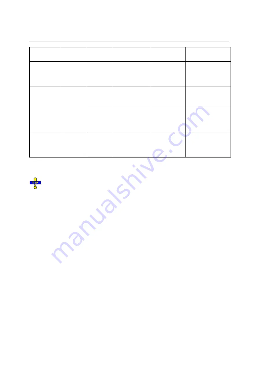 Rohde & Schwarz 1145.1010.04/05/06 Operating Manual Download Page 148