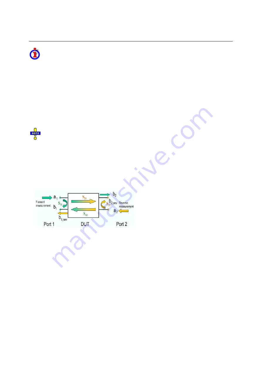 Rohde & Schwarz 1145.1010.04/05/06 Operating Manual Download Page 176