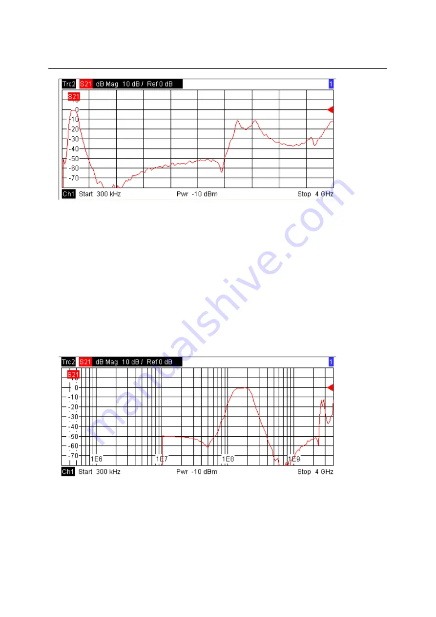 Rohde & Schwarz 1145.1010.04/05/06 Operating Manual Download Page 297