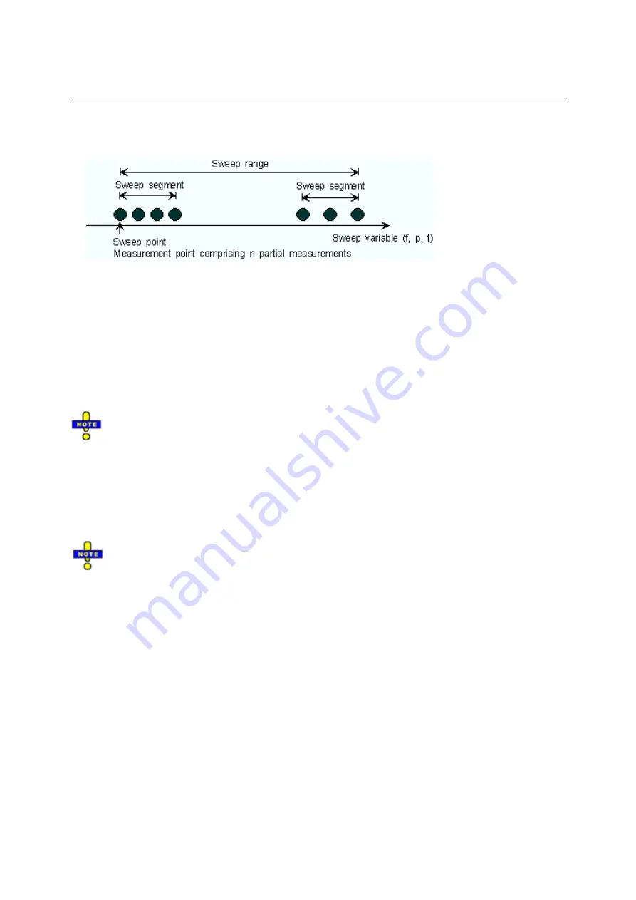 Rohde & Schwarz 1145.1010.04/05/06 Operating Manual Download Page 311