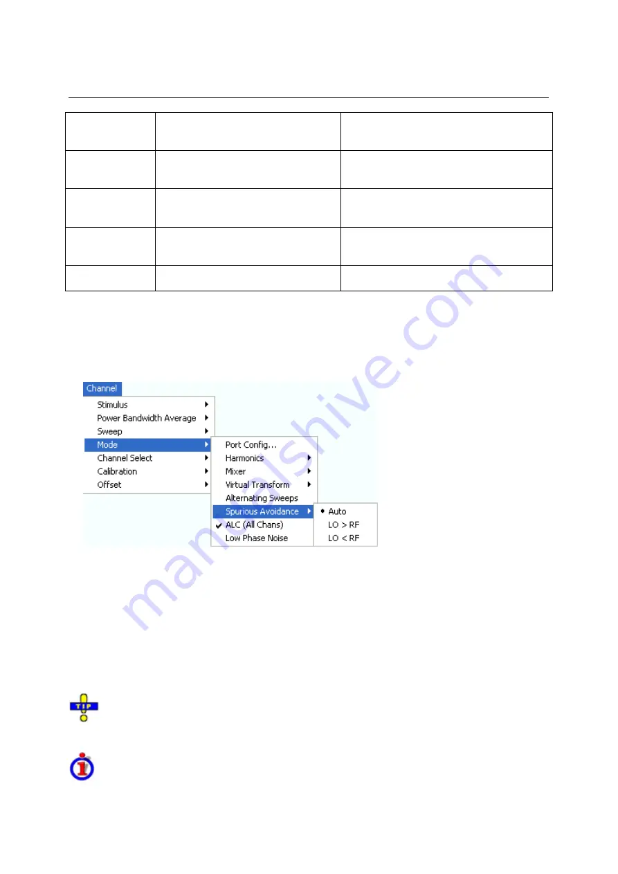 Rohde & Schwarz 1145.1010.04/05/06 Operating Manual Download Page 353