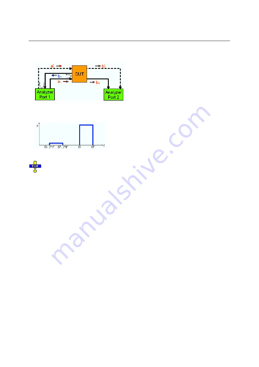 Rohde & Schwarz 1145.1010.04/05/06 Operating Manual Download Page 354