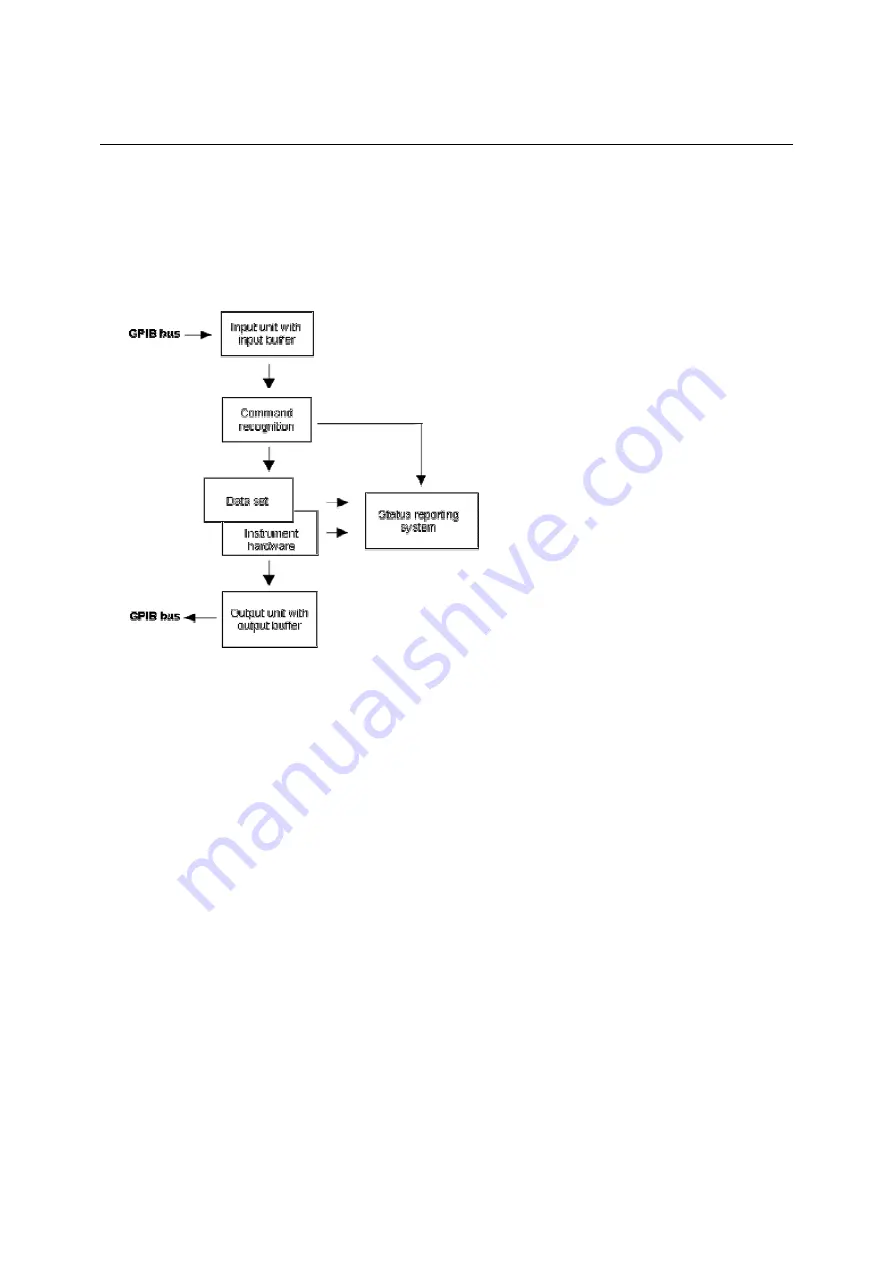 Rohde & Schwarz 1145.1010.04/05/06 Operating Manual Download Page 446