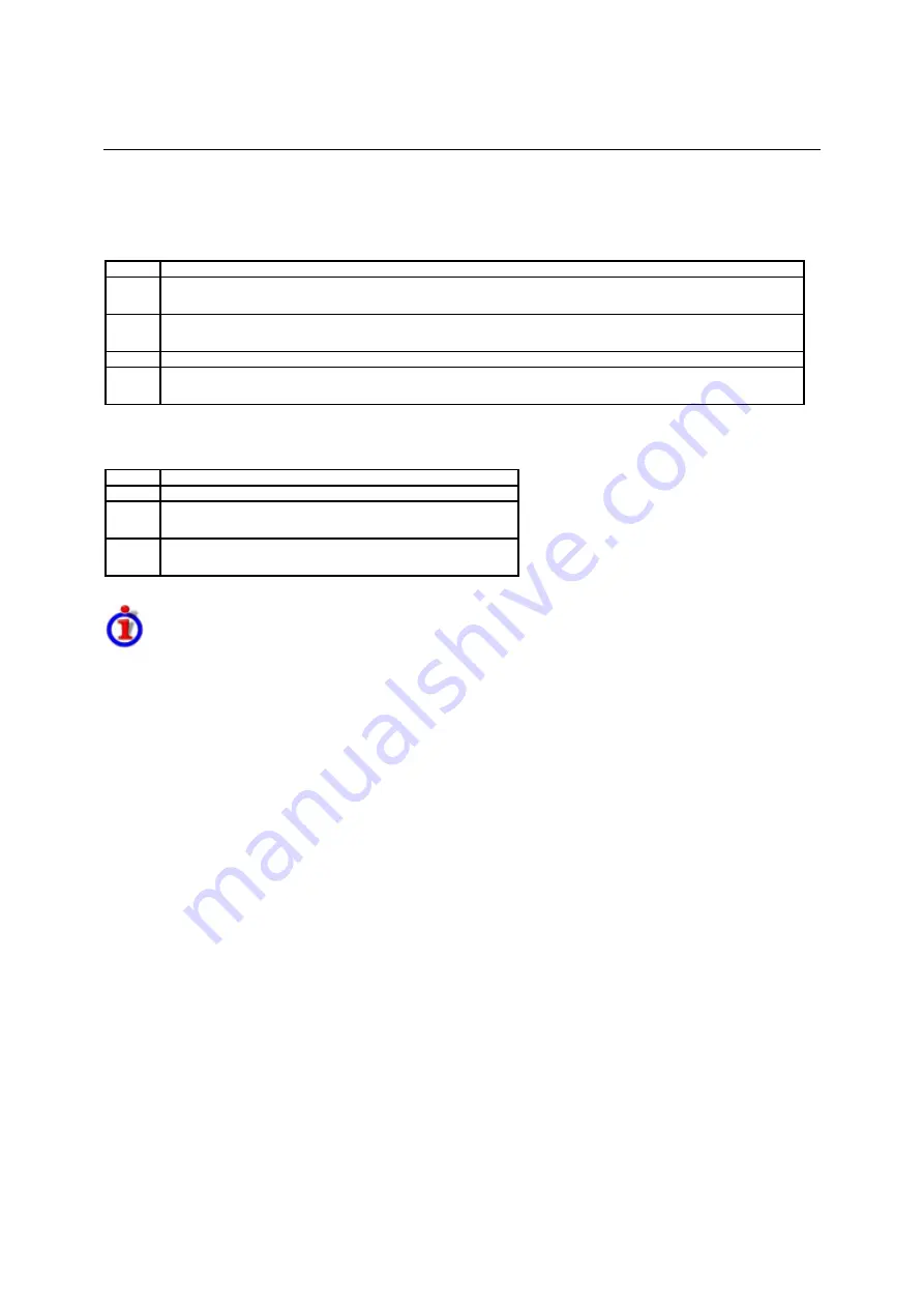 Rohde & Schwarz 1145.1010.04/05/06 Operating Manual Download Page 455