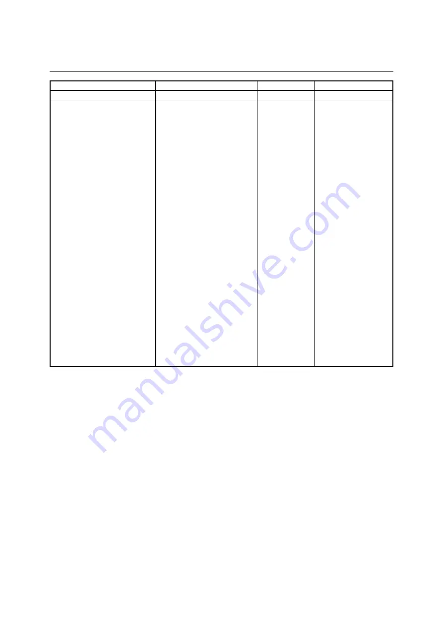 Rohde & Schwarz 1145.1010.04/05/06 Operating Manual Download Page 467