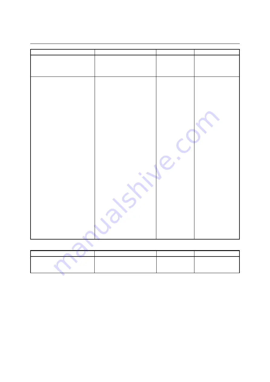 Rohde & Schwarz 1145.1010.04/05/06 Operating Manual Download Page 482