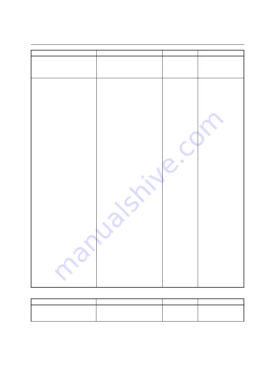 Rohde & Schwarz 1145.1010.04/05/06 Operating Manual Download Page 488