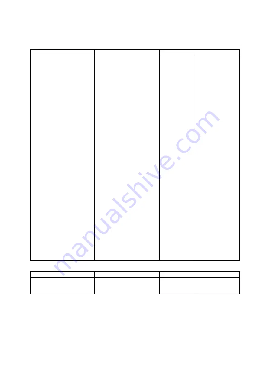 Rohde & Schwarz 1145.1010.04/05/06 Operating Manual Download Page 492