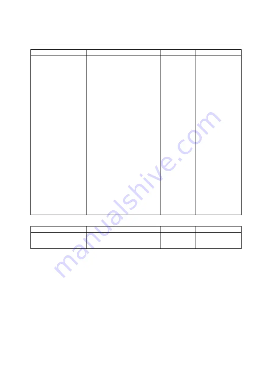 Rohde & Schwarz 1145.1010.04/05/06 Operating Manual Download Page 494