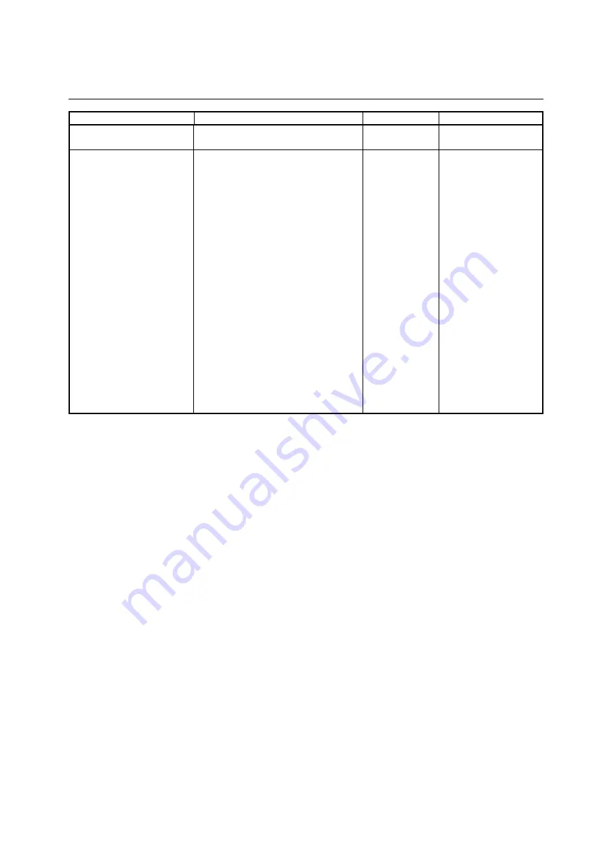 Rohde & Schwarz 1145.1010.04/05/06 Operating Manual Download Page 501