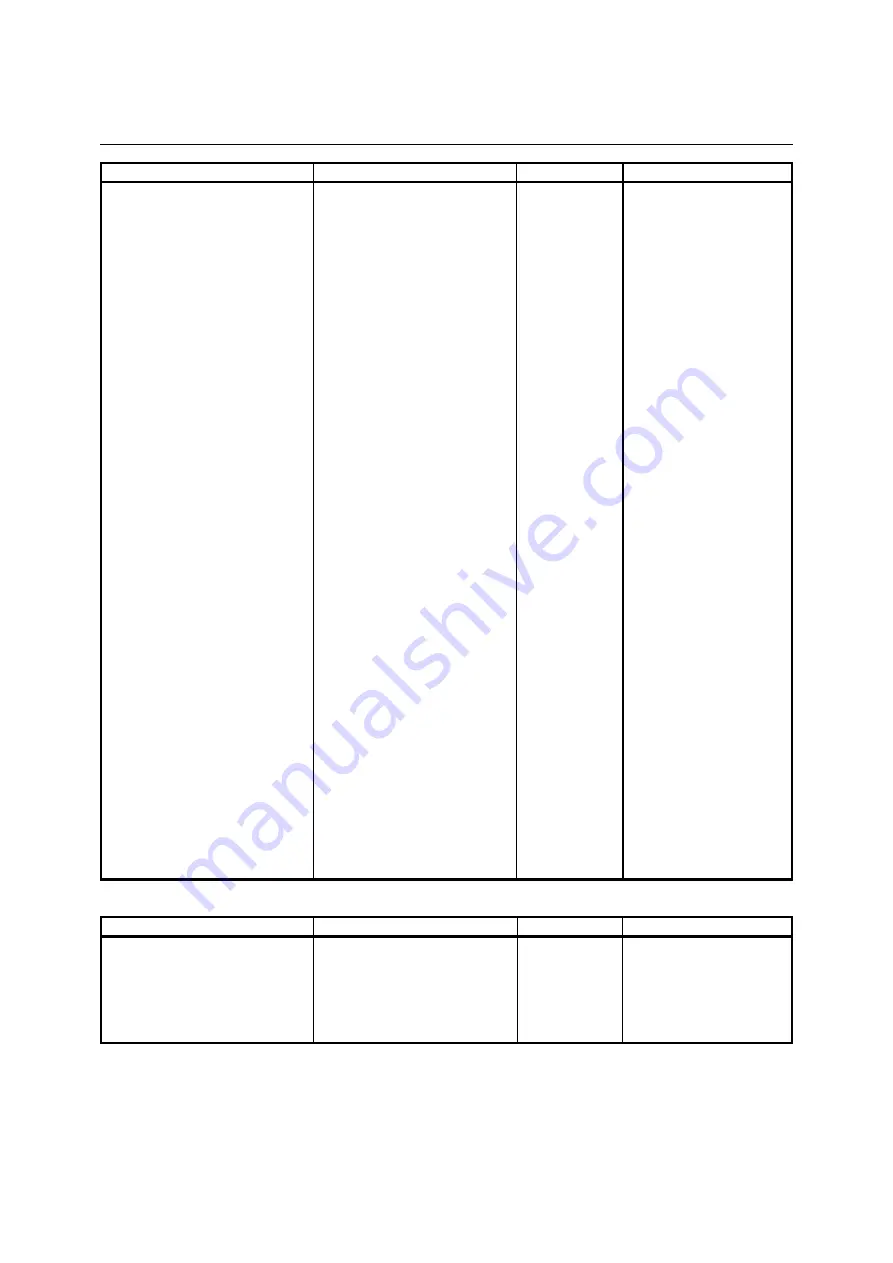 Rohde & Schwarz 1145.1010.04/05/06 Operating Manual Download Page 502