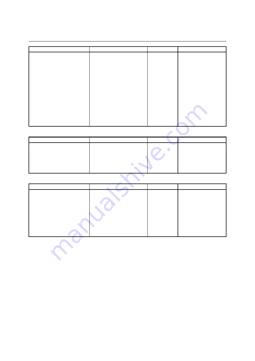 Rohde & Schwarz 1145.1010.04/05/06 Operating Manual Download Page 505