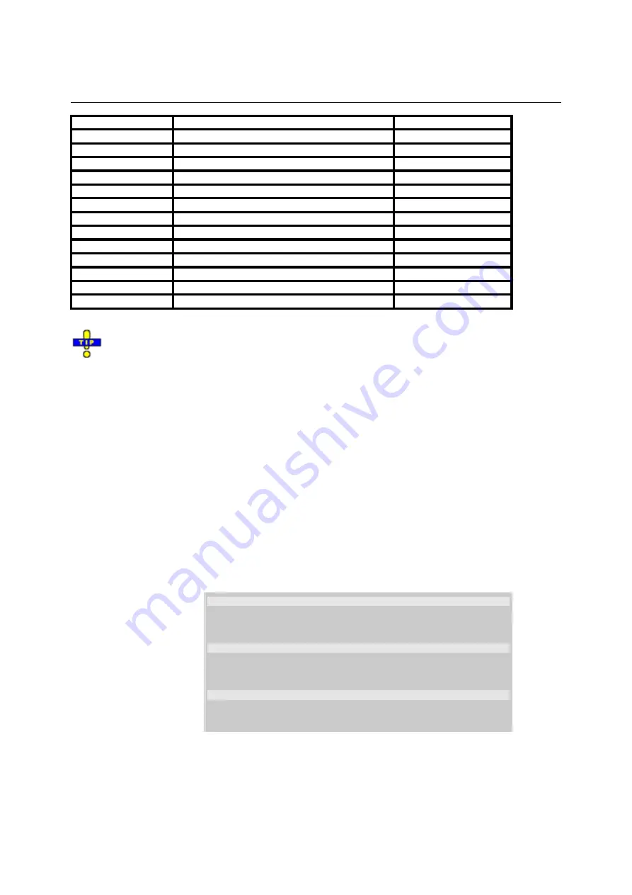 Rohde & Schwarz 1145.1010.04/05/06 Operating Manual Download Page 513