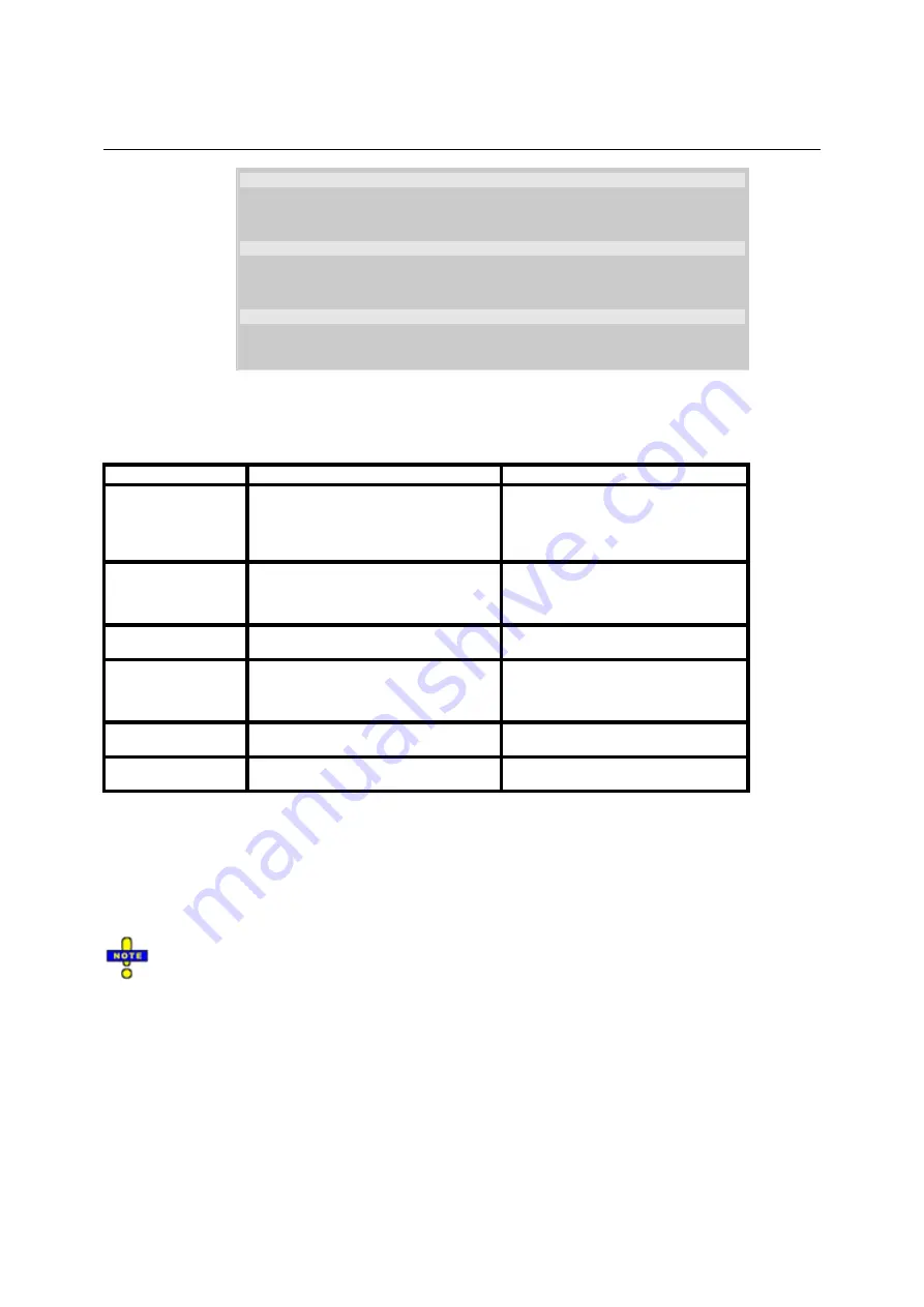 Rohde & Schwarz 1145.1010.04/05/06 Operating Manual Download Page 559