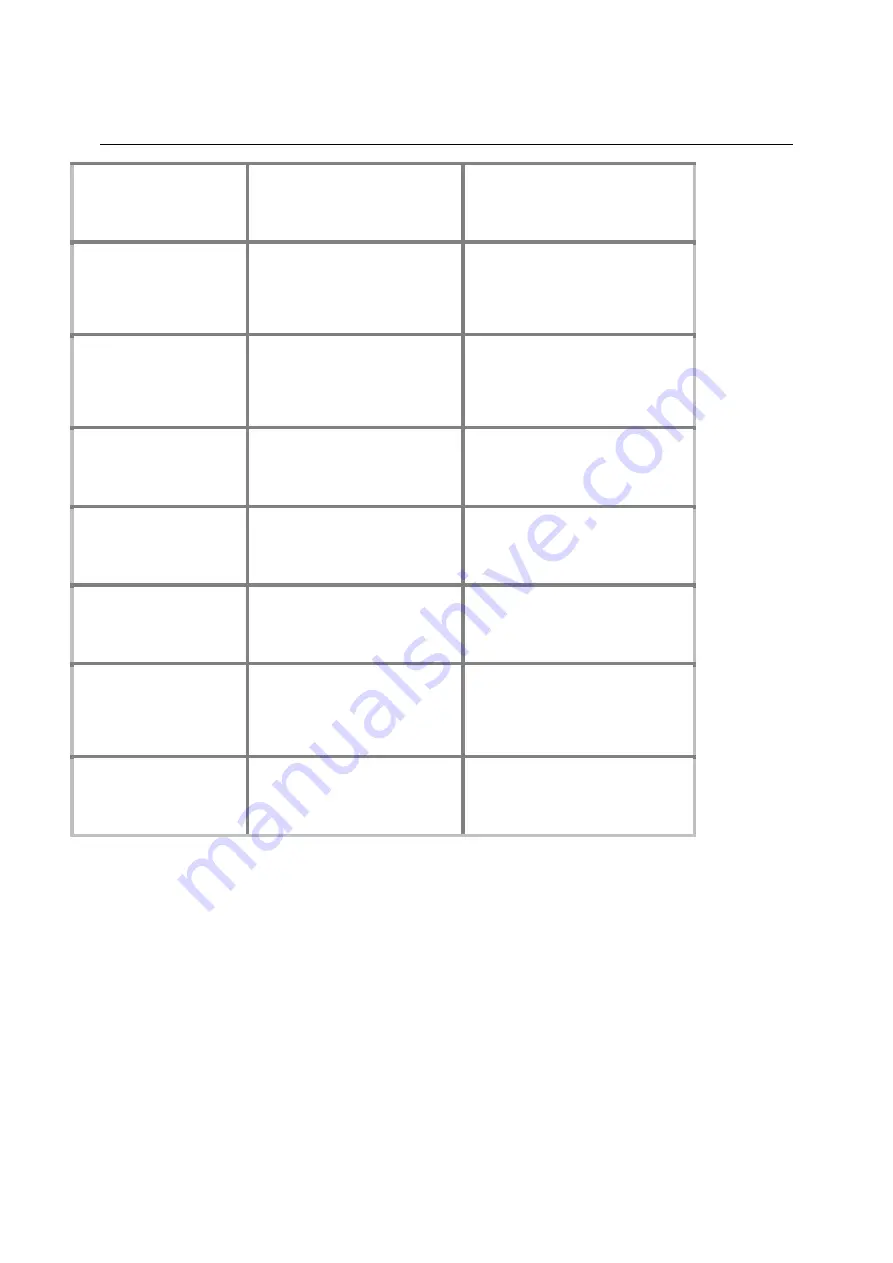 Rohde & Schwarz 1145.1010.04/05/06 Operating Manual Download Page 656