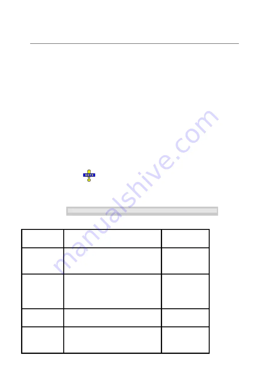 Rohde & Schwarz 1145.1010.04/05/06 Operating Manual Download Page 669