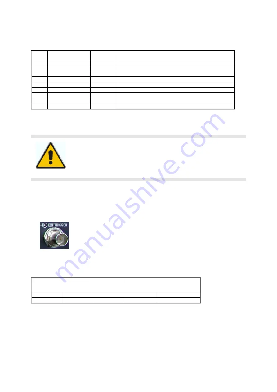 Rohde & Schwarz 1145.1010.04/05/06 Скачать руководство пользователя страница 780