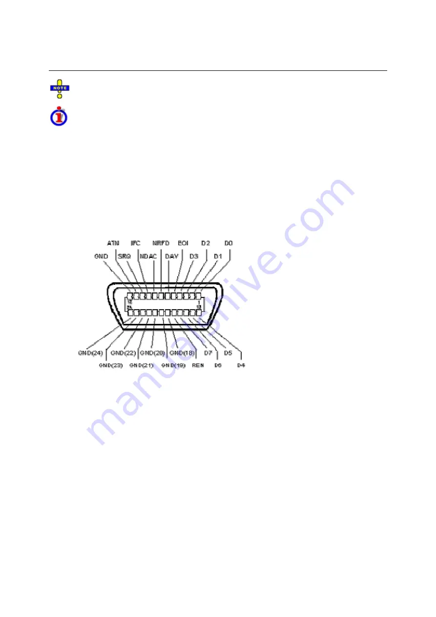 Rohde & Schwarz 1145.1010.04/05/06 Operating Manual Download Page 781