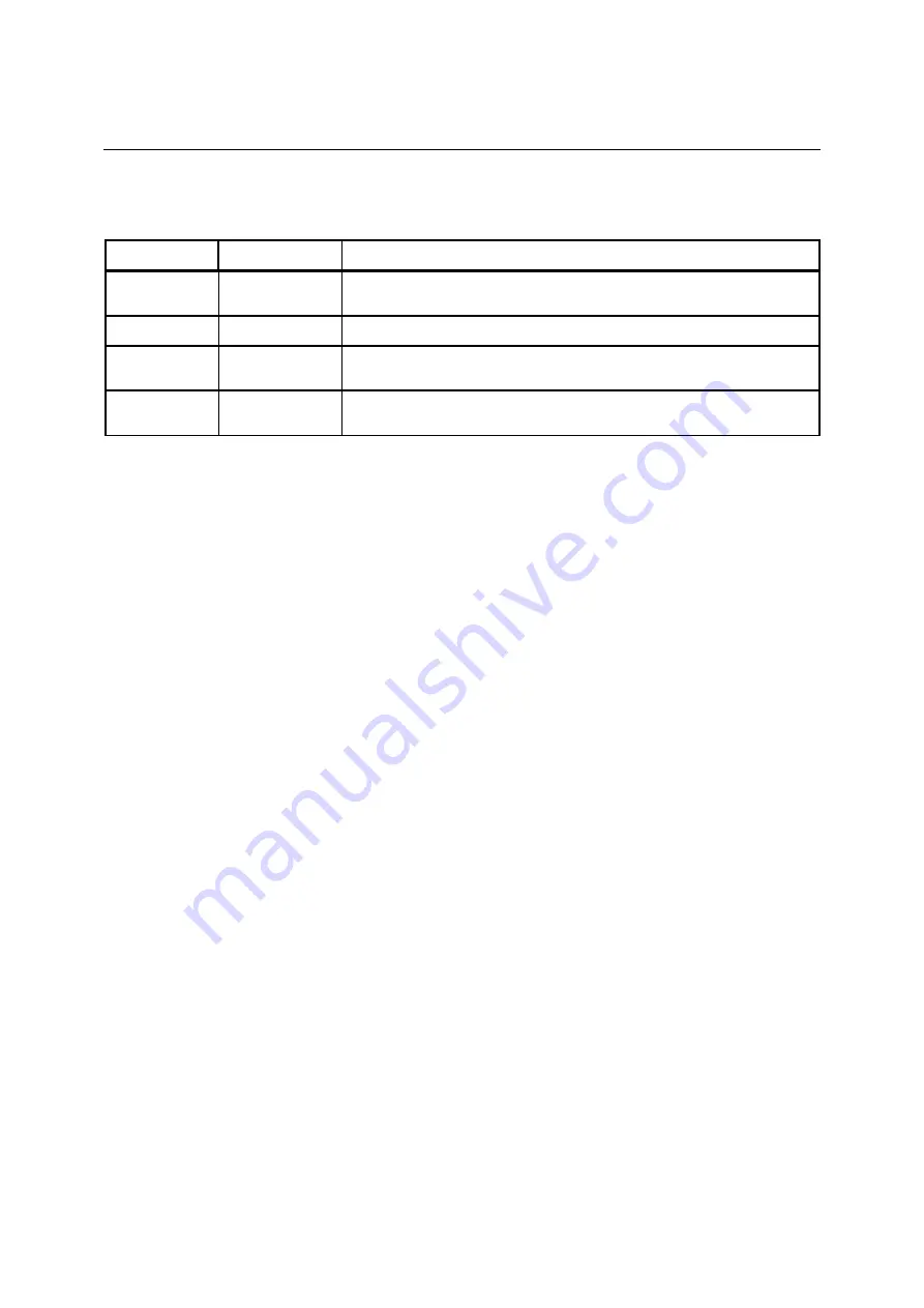 Rohde & Schwarz 1145.1010.04/05/06 Operating Manual Download Page 783