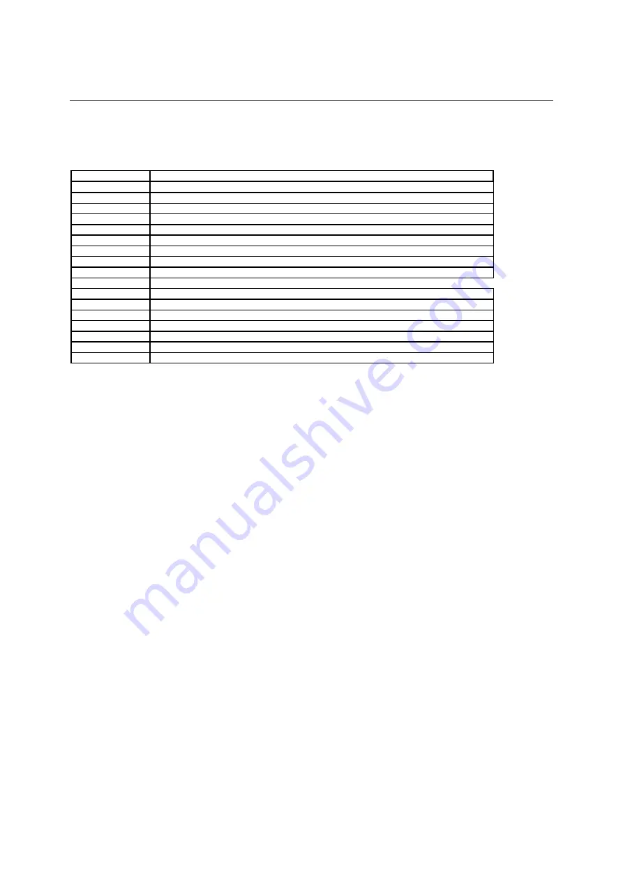 Rohde & Schwarz 1145.1010.04/05/06 Operating Manual Download Page 785