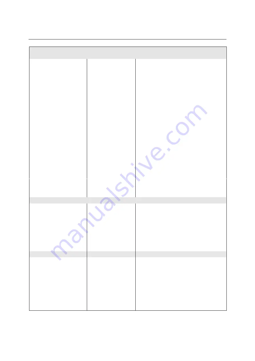 Rohde & Schwarz 1145.5850.03 Operating Manual Download Page 13