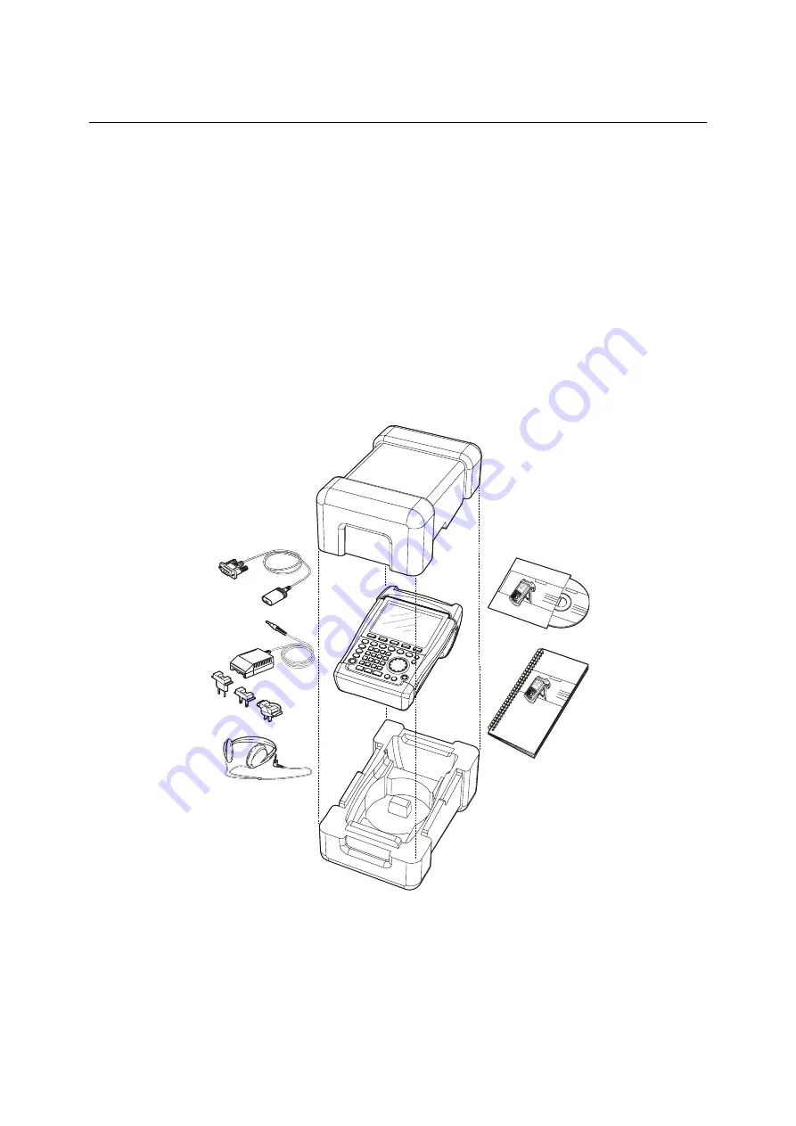 Rohde & Schwarz 1145.5850.03 Operating Manual Download Page 36