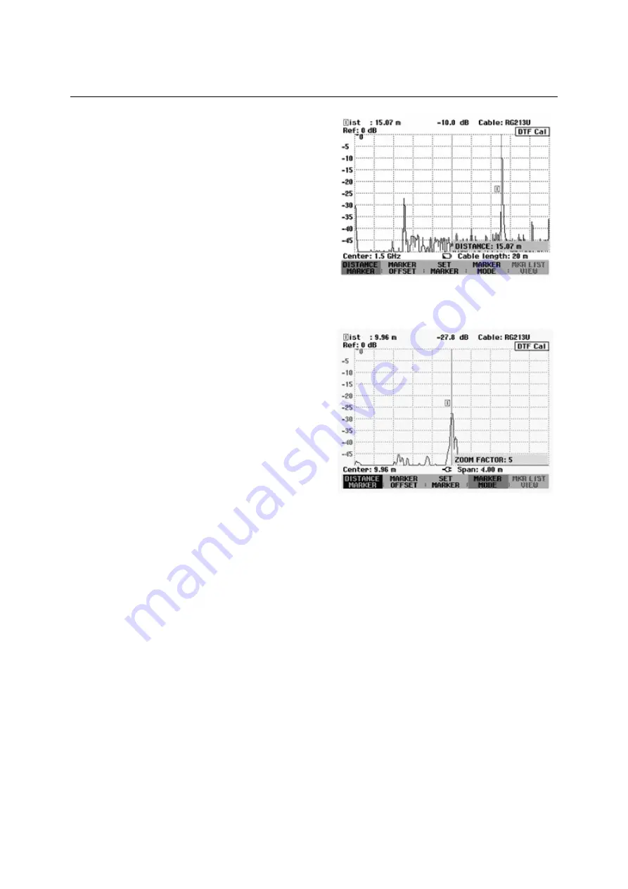 Rohde & Schwarz 1145.5850.03 Operating Manual Download Page 73