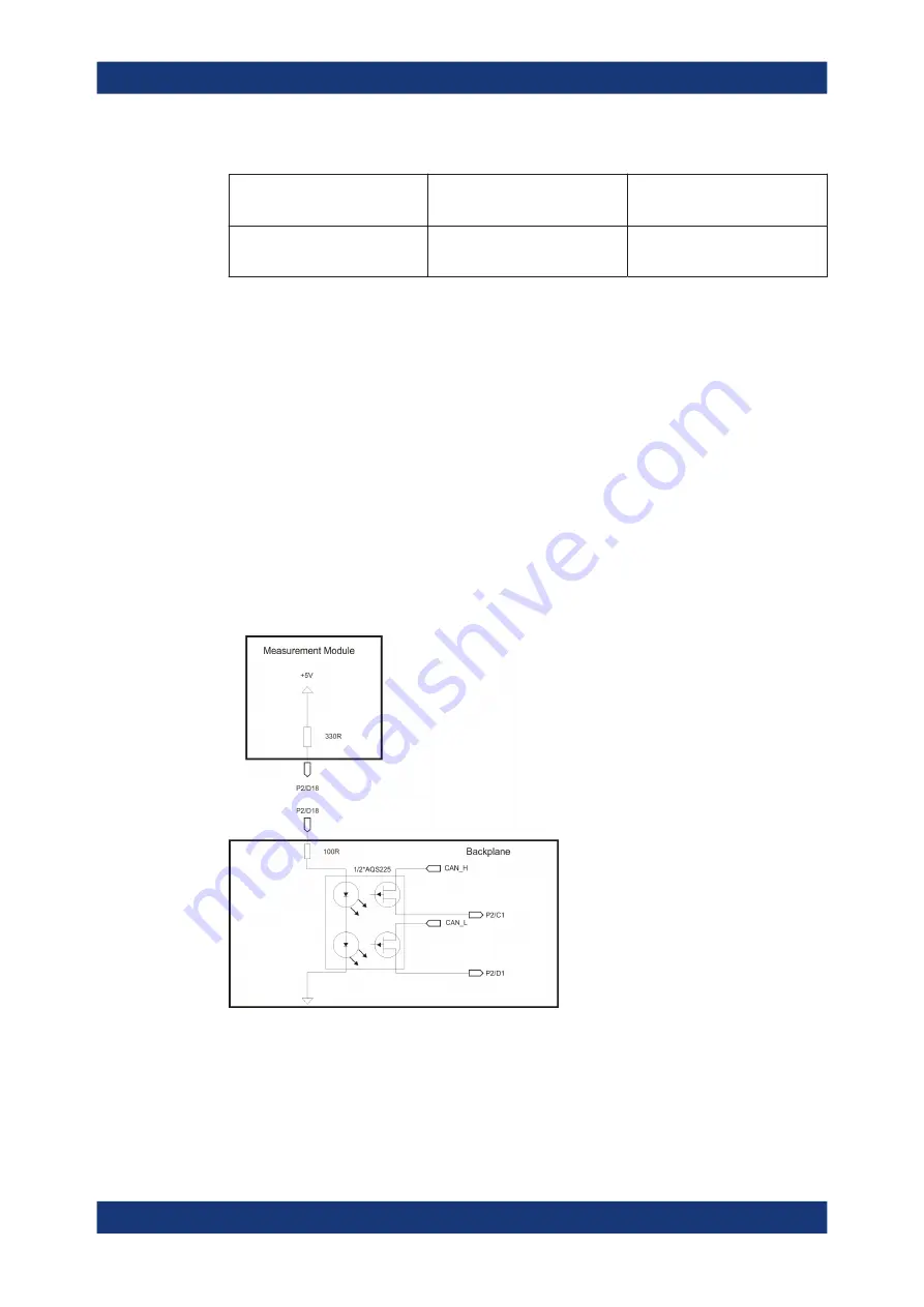 Rohde & Schwarz 1152.2518.02 User Manual Download Page 25