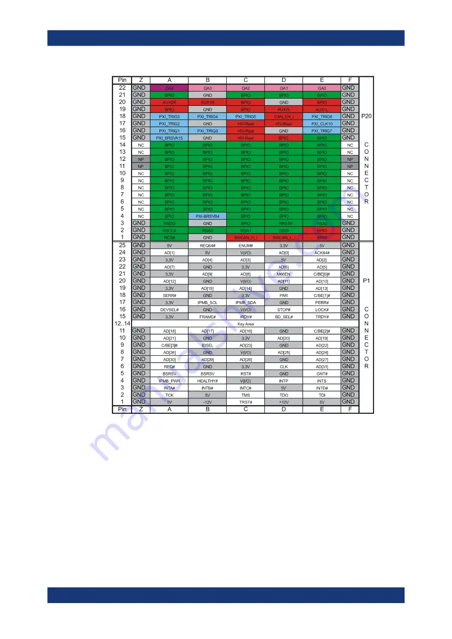 Rohde & Schwarz 1152.2518.02 User Manual Download Page 65