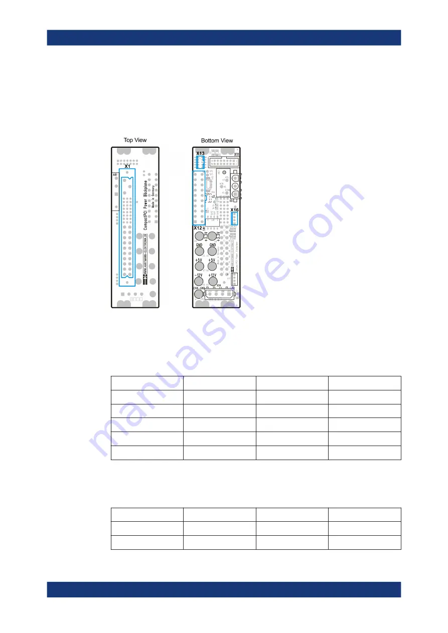 Rohde & Schwarz 1152.2518.02 User Manual Download Page 74