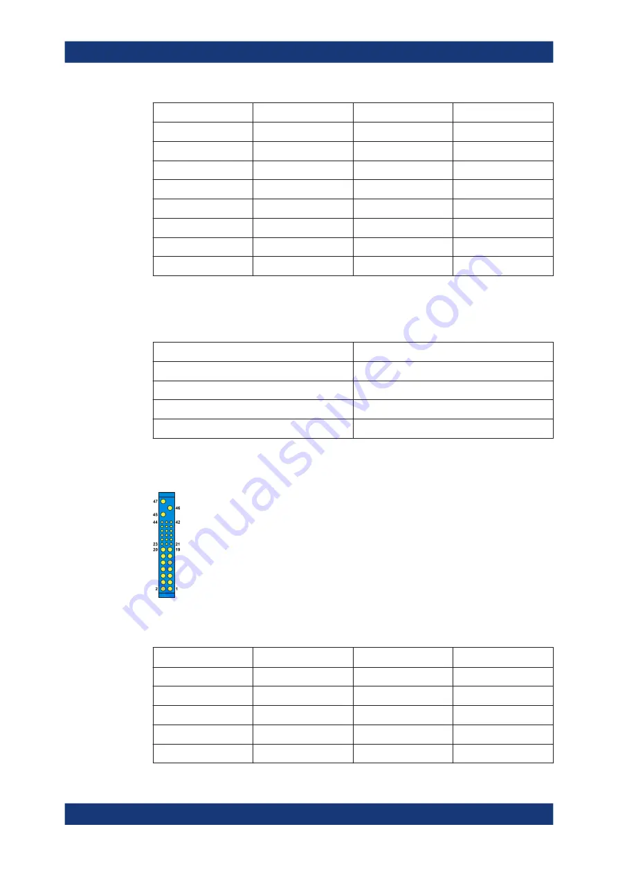 Rohde & Schwarz 1152.2518.02 User Manual Download Page 75