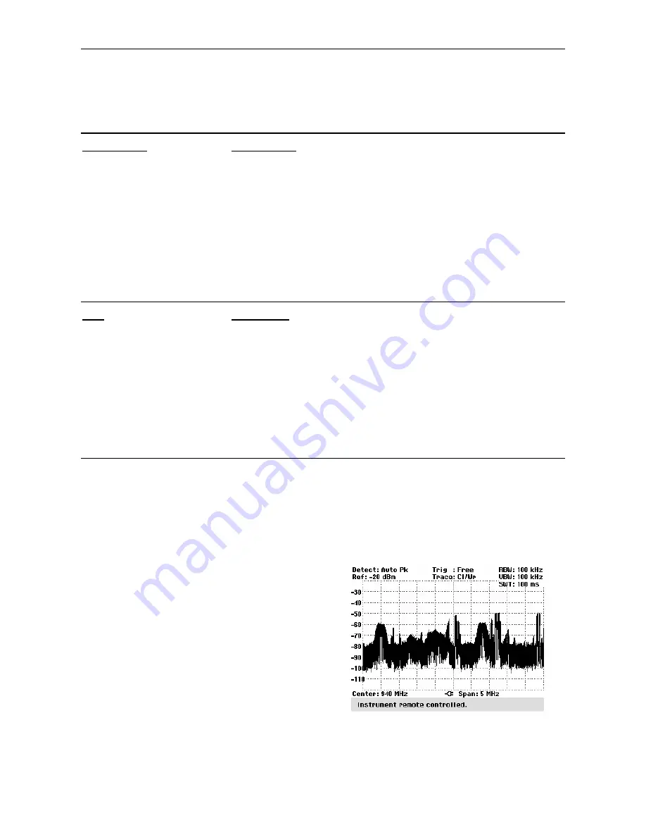 Rohde & Schwarz 1157.3458.02 Operating Manual Download Page 9