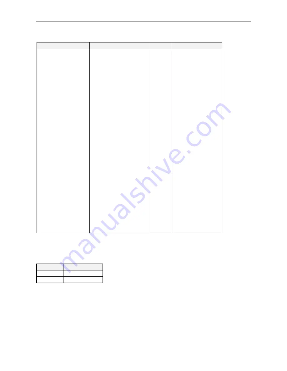 Rohde & Schwarz 1157.3458.02 Скачать руководство пользователя страница 38